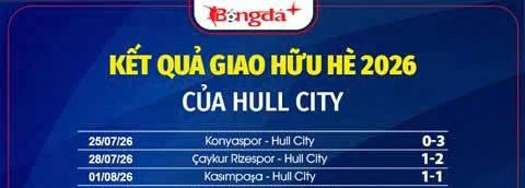 Nhận định Hull City ở Ngoại hạng Anh 2026/27: 'Những chú hổ' đủ sức trụ hạng? Nhận định Hull City ở Ngoại hạng Anh 2026/27: 'Những chú hổ' đủ sức trụ hạng?