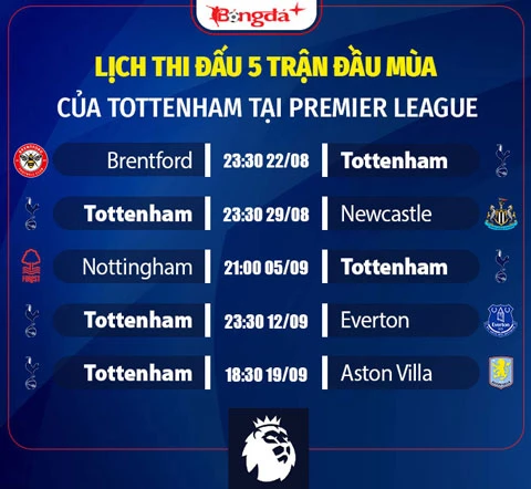 Nhận định Tottenham Ngoại hạng Anh mùa giải mới 2026/27: Chờ De Zerbi trổ tài Nhận định Tottenham Ngoại hạng Anh mùa giải mới 2026/27: Chờ De Zerbi trổ tài