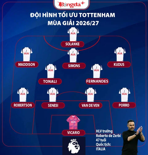 Nhận định Tottenham Ngoại hạng Anh mùa giải mới 2026/27: Chờ De Zerbi trổ tài Nhận định Tottenham Ngoại hạng Anh mùa giải mới 2026/27: Chờ De Zerbi trổ tài
