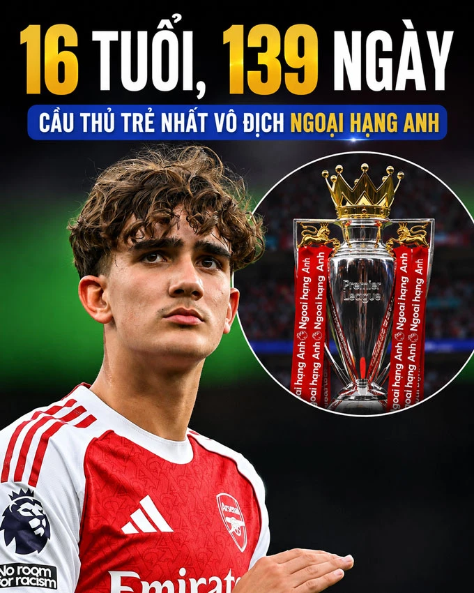 Những kỷ lục ấn tượng trên hành trình vô địch của Arsenal Những kỷ lục ấn tượng trên hành trình vô địch của Arsenal