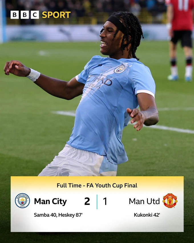 Reigan Heskey: 'Quái vật' mới của Man City Reigan Heskey: 'Quái vật' mới của Man City