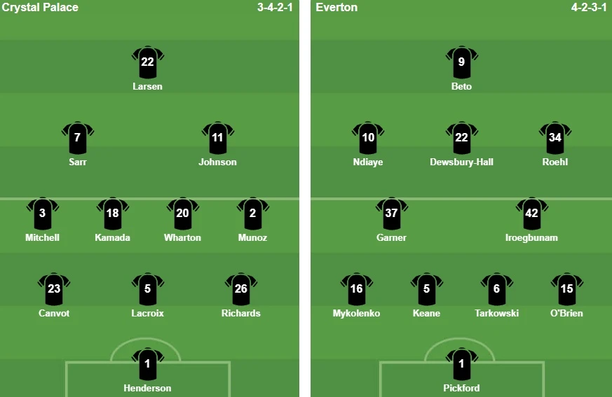 Rượt đuổi 4 bàn, Crystal Palace hòa kịch tính Everton Rượt đuổi 4 bàn, Crystal Palace hòa kịch tính Everton
