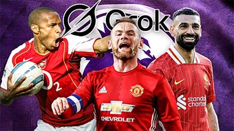 Top 10 tiền đạo vĩ đại nhất lịch sử Premier League: Mohamed Salah đứng thứ mấy?