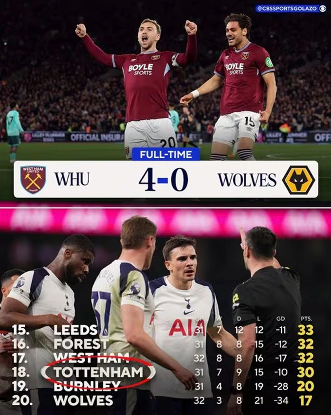 Tottenham lần đầu rơi xuống nhóm xuống hạng sau 18 năm Tottenham lần đầu rơi xuống nhóm xuống hạng sau 18 năm