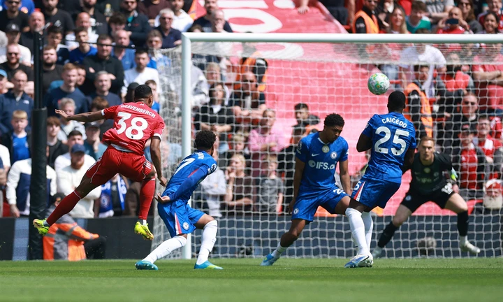 Trực tiếp bóng đá Liverpool 1-1 Chelsea: VAR cứu thua Trực tiếp bóng đá Liverpool 1-1 Chelsea: VAR cứu thua