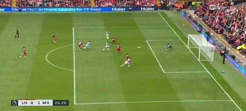 Trực tiếp Liverpool 1-2 Nottingham: Đội khách vượt lên nhờ quả penalty Trực tiếp Liverpool 1-2 Nottingham: Đội khách vượt lên nhờ quả penalty