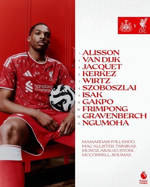 Trực tiếp Newcastle 1-0 Liverpool: Tốc độ chóng mặt Trực tiếp Newcastle 1-0 Liverpool: Tốc độ chóng mặt