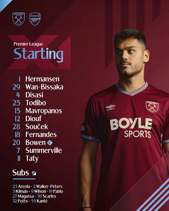 Trực tiếp West Ham 0-0 Arsenal: Thế trận giằng co