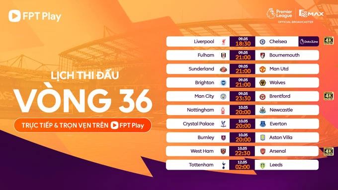 Trực tiếp West Ham vs Arsenal, 22h30 tối nay Trực tiếp West Ham vs Arsenal, 22h30 tối nay