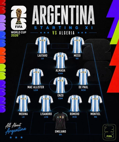 Tường thuật Argentina 3-0 Algeria Tường thuật Argentina 3-0 Algeria