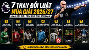 VAR, câu giờ và thay người, những luật mới đáng chú ý tại mùa giải Premier League 2026/27