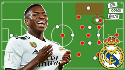 Vì sao Arsenal cần một cầu thủ như Vinicius? Vì sao Arsenal cần một cầu thủ như Vinicius?