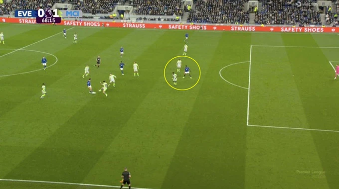 Vì sao bàn thắng 'việt vị' của Everton vẫn được tính trước Man City?