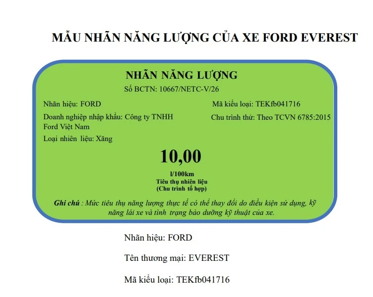 Ford Everest sắp được bổ sung động cơ xăng tại Việt Nam? Ford Everest sắp được bổ sung động cơ xăng tại Việt Nam?