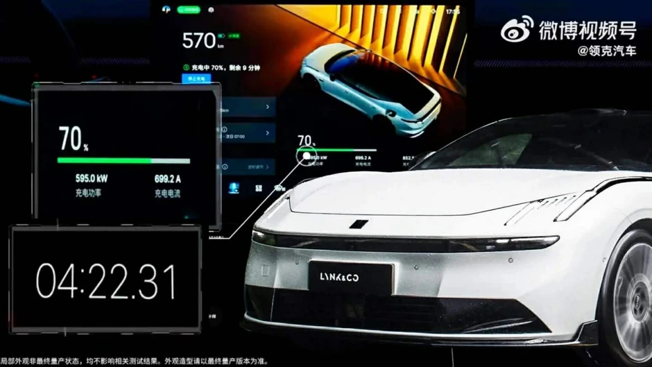 Geely và Lynk & Co gây sốc với công nghệ sạc hơn 1 MW, sạc 10–70% chỉ hơn 4 phút Geely và Lynk & Co gây sốc với công nghệ sạc hơn 1 MW, sạc 10–70% chỉ hơn 4 phút