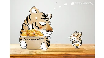 Bài kiểm tra giữa nhiệm kỳ