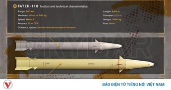 Iran ngầm hóa kho tên lửa, Mỹ mới chỉ phá hủy được 1/3