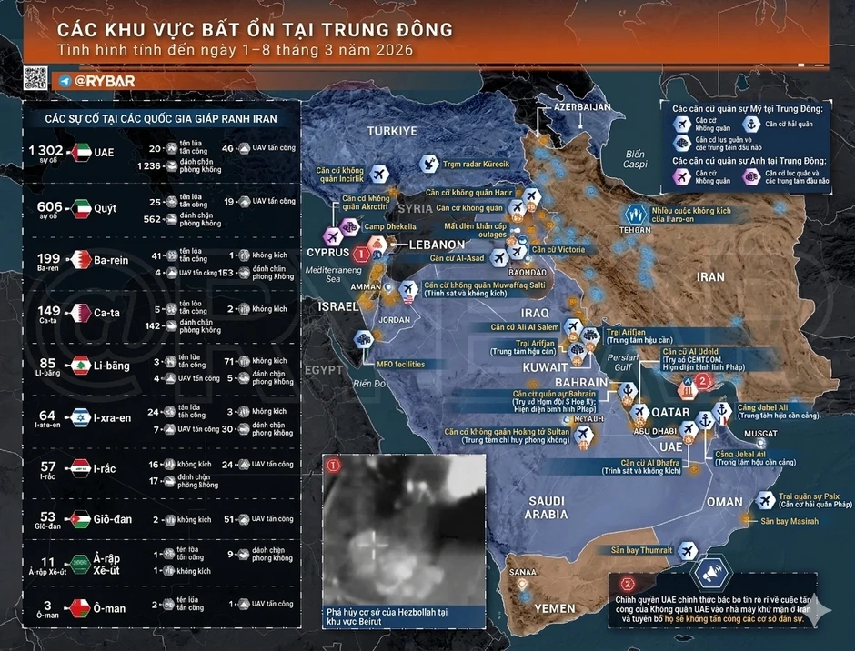 Toàn cảnh xung đột Trung Đông: Tên lửa Iran xé toạc bầu trời, phòng không Israel "tắt điện" bất lực - Mưa đen khủng khiếp xảy ra ở Iran Toàn cảnh xung đột Trung Đông: Tên lửa Iran xé toạc bầu trời, phòng không Israel "tắt điện" bất lực - Mưa đen khủng khiếp xảy ra ở Iran
