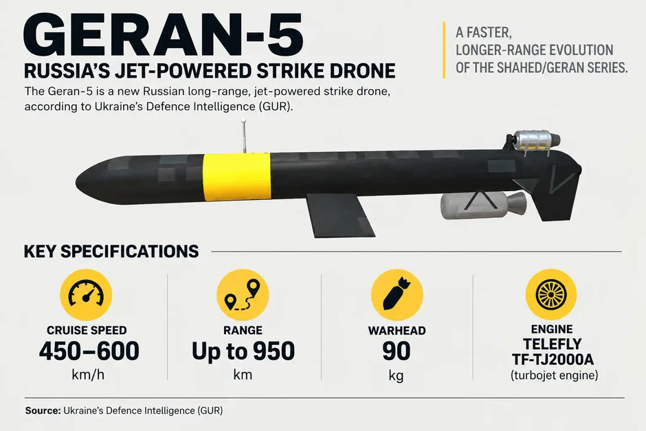 UAV Nga lao đến với tốc độ phản lực 600 km/h - Chỉ huy Ukraine thừa nhận “không biết phải làm gì” UAV Nga lao đến với tốc độ phản lực 600 km/h - Chỉ huy Ukraine thừa nhận “không biết phải làm gì”