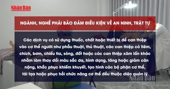 [Video] Từ 15/3, Công an cấp xã được cấp Giấy chứng nhận điều kiện an ninh, trật tự đối với nhiều ngành nghề