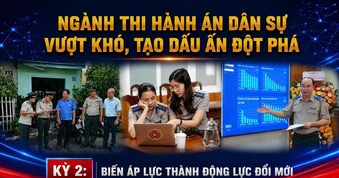 Bài 2: Biến áp lực thành động lực đổi mới