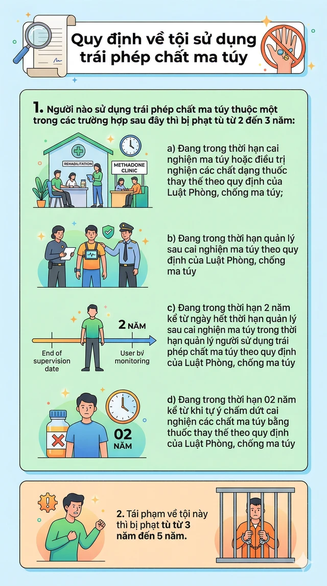 Bắt tạm giam Nguyễn Bảo Toàn sinh năm 1998 Bắt tạm giam Nguyễn Bảo Toàn sinh năm 1998