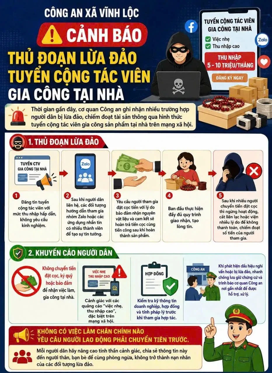 Chiêu trò lừa đảo tuyển cộng tác viên gia công tại nhà Chiêu trò lừa đảo tuyển cộng tác viên gia công tại nhà