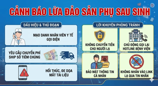 Công an cảnh báo chiêu lừa đảo nhắm vào sản phụ sau sinh Công an cảnh báo chiêu lừa đảo nhắm vào sản phụ sau sinh