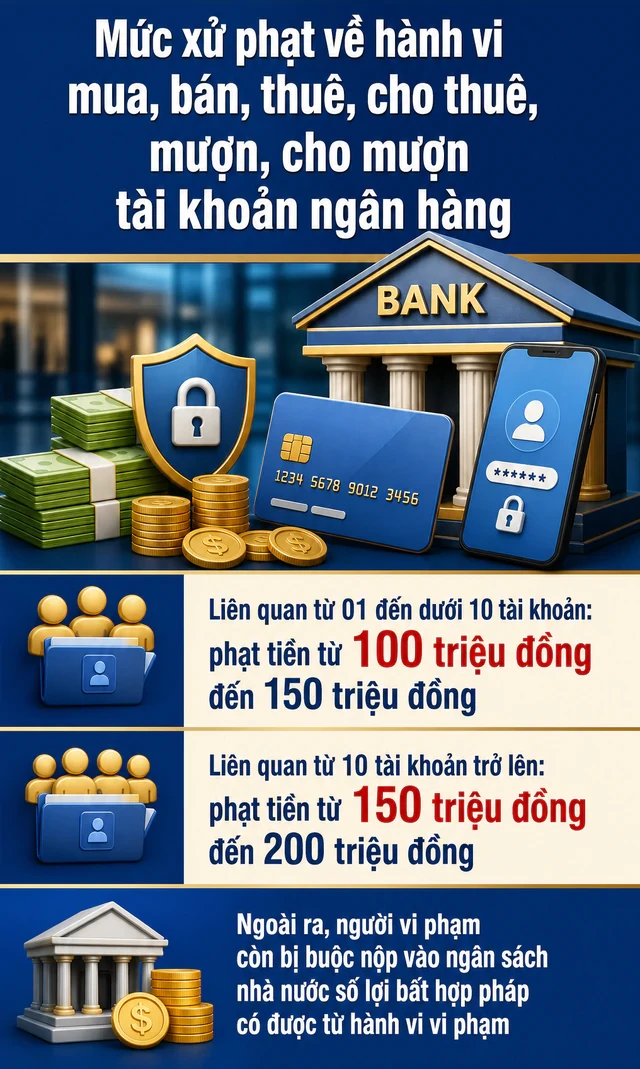 Công an đang điều tra giao dịch hơn 1.000 tỷ đồng chuyển qua 13 tài khoản ngân hàng khác nhau Công an đang điều tra giao dịch hơn 1.000 tỷ đồng chuyển qua 13 tài khoản ngân hàng khác nhau