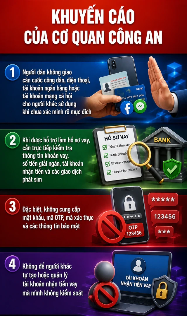 Công an điều tra 2 giao dịch chuyển khoản tổng số tiền 34,5 triệu đồng Công an điều tra 2 giao dịch chuyển khoản tổng số tiền 34,5 triệu đồng