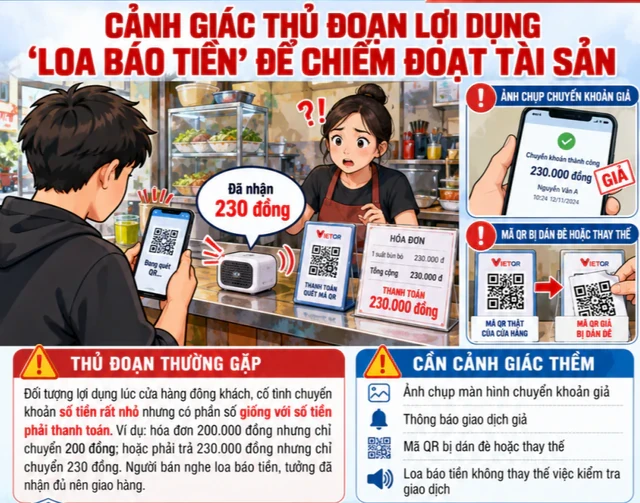 Công an phát cảnh báo về các trường hợp giao dịch chuyển khoản dưới đây Công an phát cảnh báo về các trường hợp giao dịch chuyển khoản dưới đây