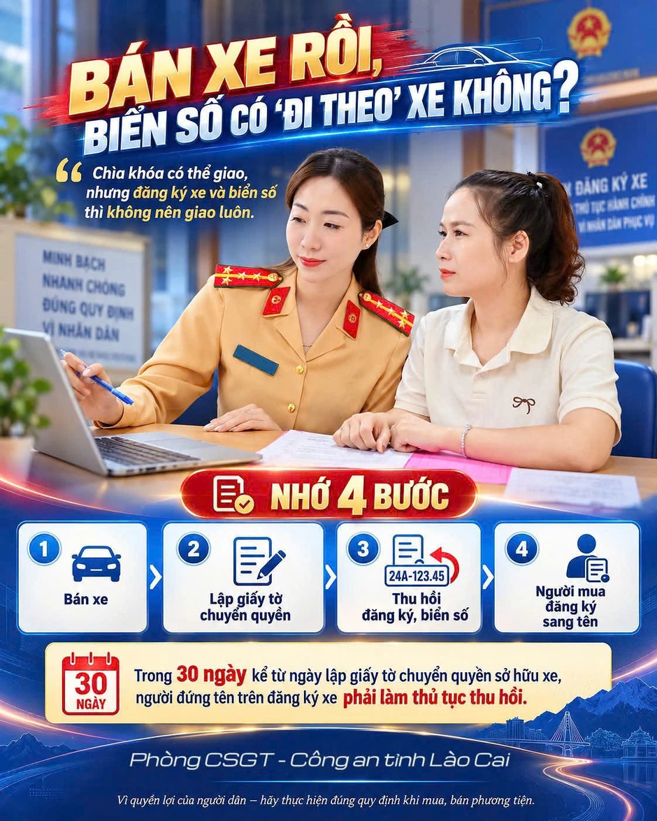 Công an phát thông báo quan trọng: Tất cả những ai đã hoặc chuẩn bị bán, cho, tặng xe cần biết để tránh bị phạt Công an phát thông báo quan trọng: Tất cả những ai đã hoặc chuẩn bị bán, cho, tặng xe cần biết để tránh bị phạt