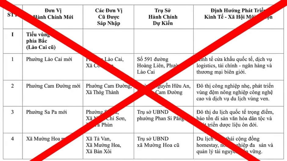 Công an truy tìm đối tượng dùng AI tung tin giả về sáp nhập xã Công an truy tìm đối tượng dùng AI tung tin giả về sáp nhập xã
