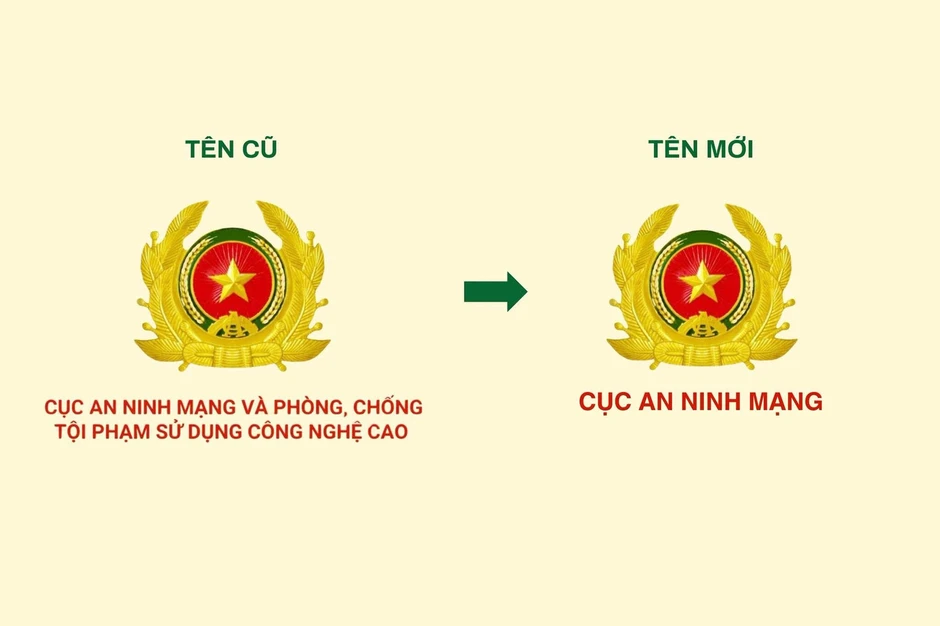 Cục An ninh mạng và phòng, chống tội phạm sử dụng công nghệ cao có tên mới Cục An ninh mạng và phòng, chống tội phạm sử dụng công nghệ cao có tên mới