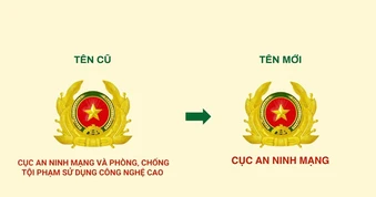 Cục An ninh mạng và phòng, chống tội phạm sử dụng công nghệ cao có tên mới