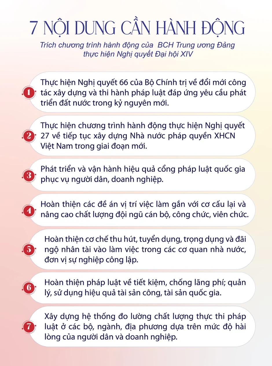 Định hình Nhà nước pháp quyền trong kỷ nguyên mới Định hình Nhà nước pháp quyền trong kỷ nguyên mới
