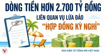 Dòng tiền hơn 2.700 tỷ đồng liên quan vụ lừa đảo "hợp đồng kỳ nghỉ"