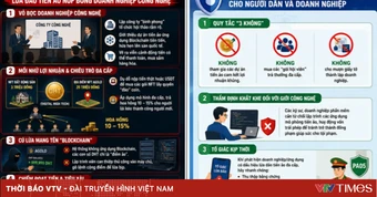 Khởi tố 2 đối tượng dựng doanh nghiệp “bình phong”, lừa đảo đầu tư tiền ảo