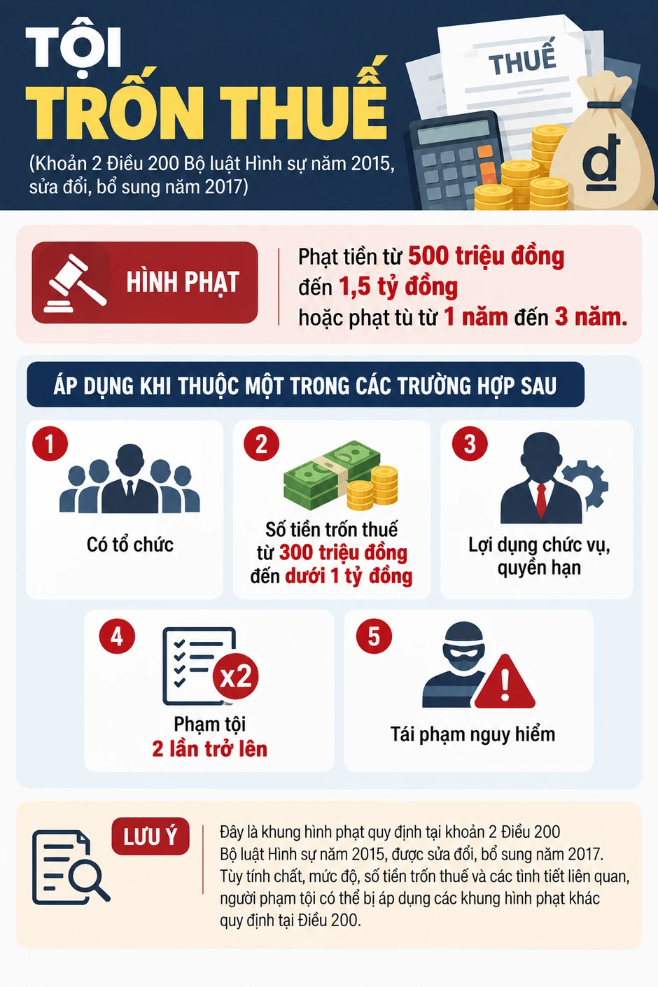 Khởi tố bà Ngô Kim Ngẩu 79 tuổi vì trốn thuế Khởi tố bà Ngô Kim Ngẩu 79 tuổi vì trốn thuế