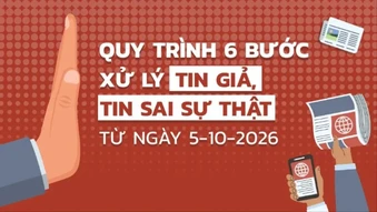 Kịp thời xử lý những hành xử lệch chuẩn trên không gian mạng
