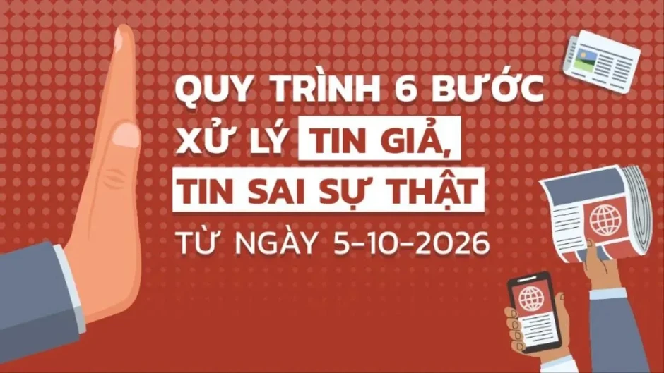 Kịp thời xử lý những hành xử lệch chuẩn trên không gian mạng