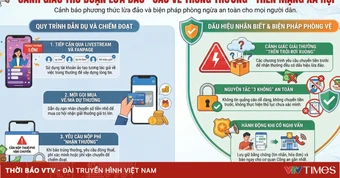 Livestream cào vé trúng thưởng: Chiêu lừa mới đánh vào tâm lý ham quà lớn