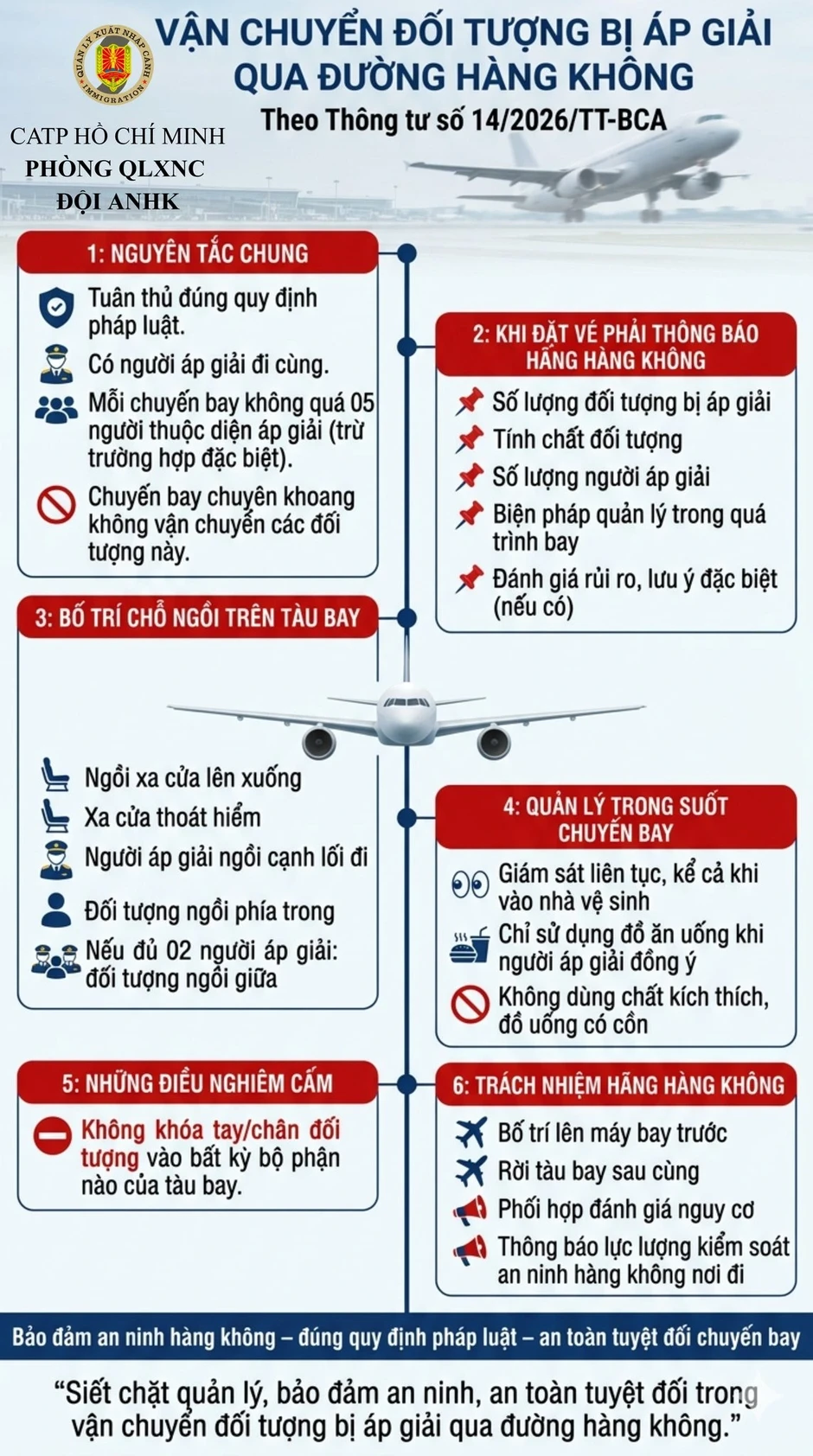 Quy định mới nhất về vận chuyển người bị dẫn độ bằng đường hàng không Quy định mới nhất về vận chuyển người bị dẫn độ bằng đường hàng không