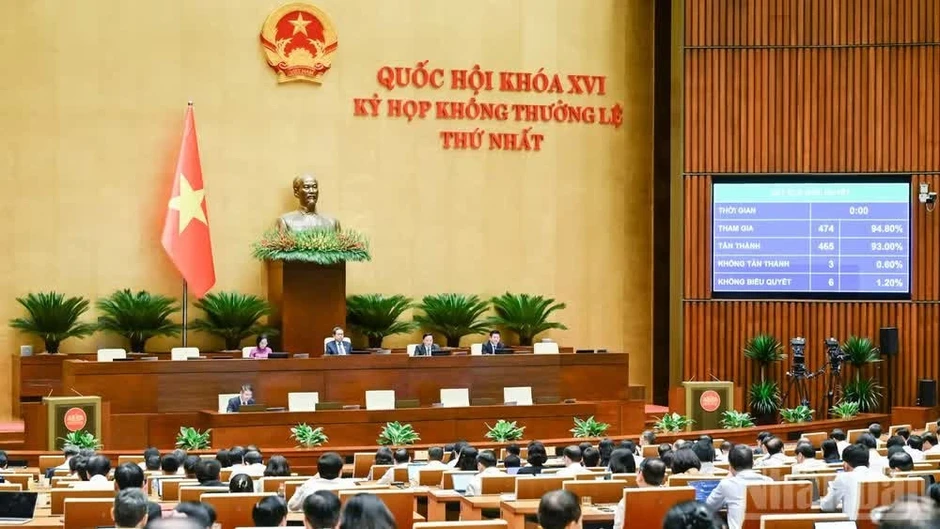 Tạo cơ chế đột phá, khơi thông nguồn lực phát triển đô thị