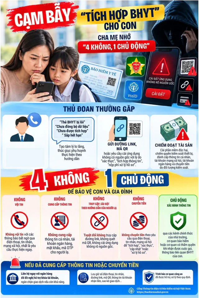 Tất cả người dân có thẻ Bảo hiểm y tế trên cả nước chú ý thông báo mới nhất từ công an Tất cả người dân có thẻ Bảo hiểm y tế trên cả nước chú ý thông báo mới nhất từ công an