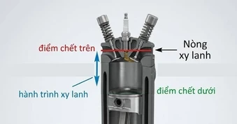 Tranh cãi gay gắt xe máy 50cc "độ nòng" lên hơn 150cc sau vụ tai nạn ở Đắk Lắk