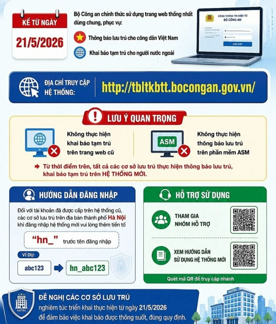 Từ 21/5, trang web khai báo tạm trú, thông báo lưu trú được sử dụng chung Từ 21/5, trang web khai báo tạm trú, thông báo lưu trú được sử dụng chung