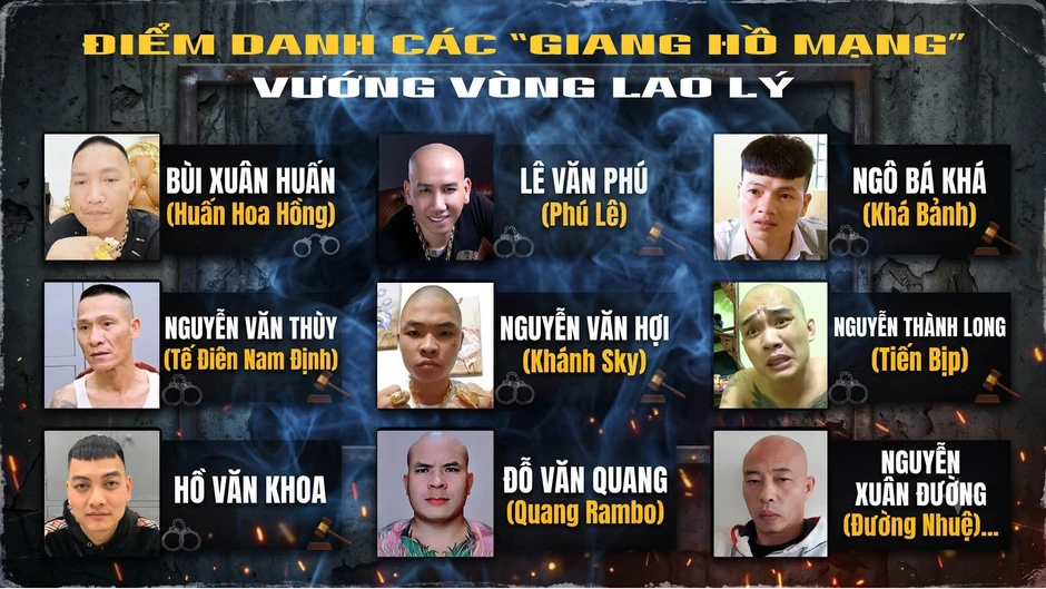 Từ ‘giang hồ mạng’ đến ‘doanh nhân mạng’: Giải mã sự nổi tiếng bằng tai tiếng Từ ‘giang hồ mạng’ đến ‘doanh nhân mạng’: Giải mã sự nổi tiếng bằng tai tiếng
