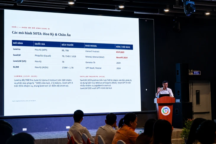 Ứng dụng công nghệ AI là giải pháp căn cơ để xây dựng văn hóa tuân thủ pháp luật Ứng dụng công nghệ AI là giải pháp căn cơ để xây dựng văn hóa tuân thủ pháp luật