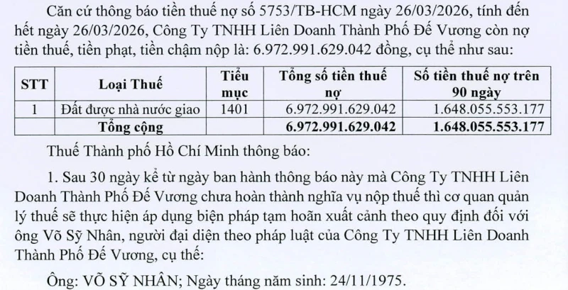 Vì sao Tổng giám đốc Công ty Thành phố Đế Vương bị hoãn xuất cảnh? Vì sao Tổng giám đốc Công ty Thành phố Đế Vương bị hoãn xuất cảnh?